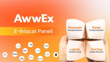 Yeni Yıla Girerken Lojistik Avantaj: Awwex’ten E-İhracatçılara Yılbaşı İndirimi